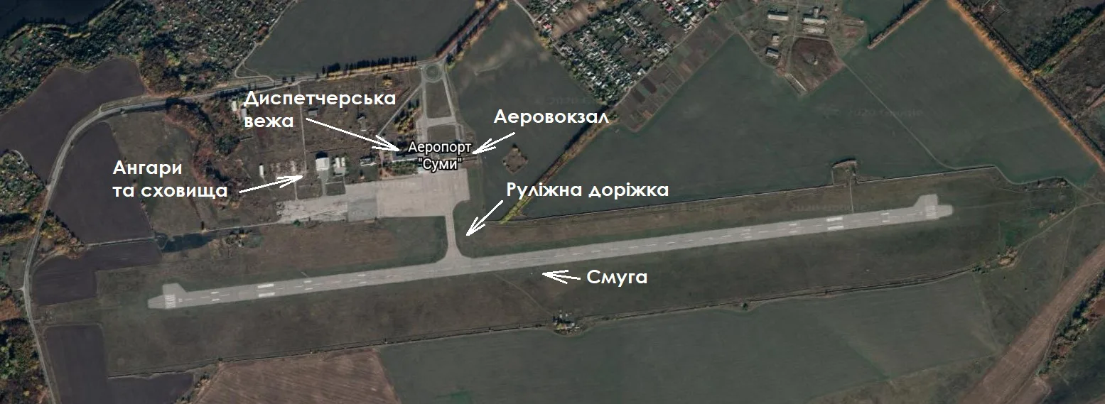 Skhema aeroport