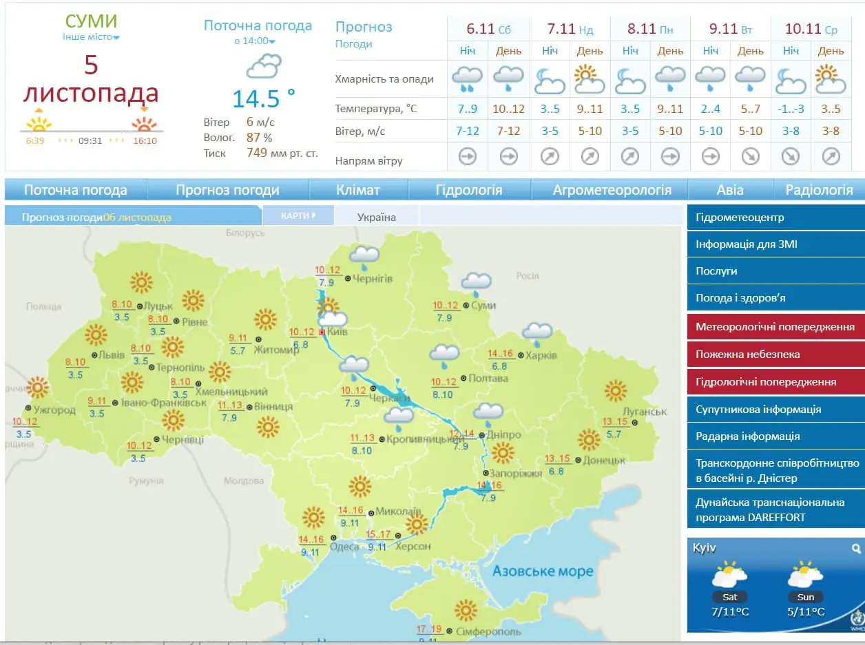 Сайт Українського гідрометеорологічного центру