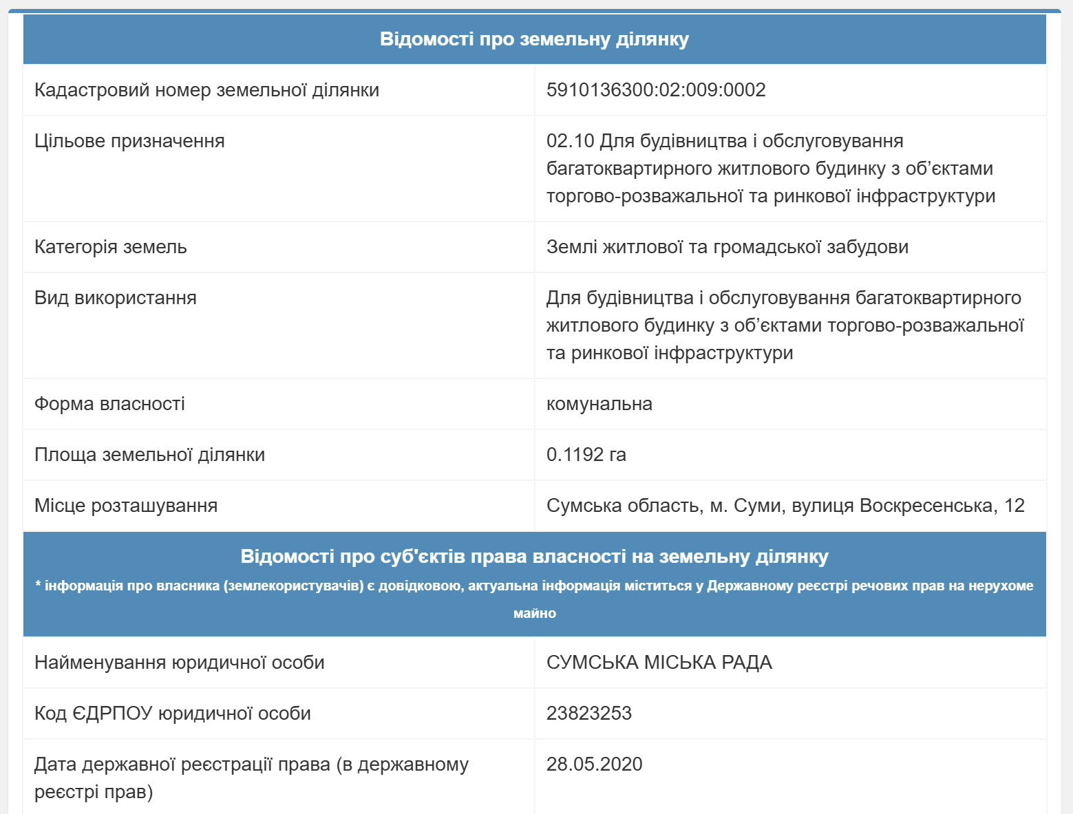 Znimok ekrana 2024 12 23 133111